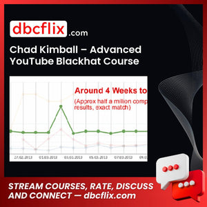 Chad Kimball Advanced Youtube Blackhat Course FREE DOWNLOAD