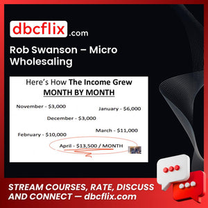 Rob Swanson – Micro Wholesaling free downoad, dbcflix, dbcflix.com, storedbc.com, downloadbusinesscourse, mega, google drive