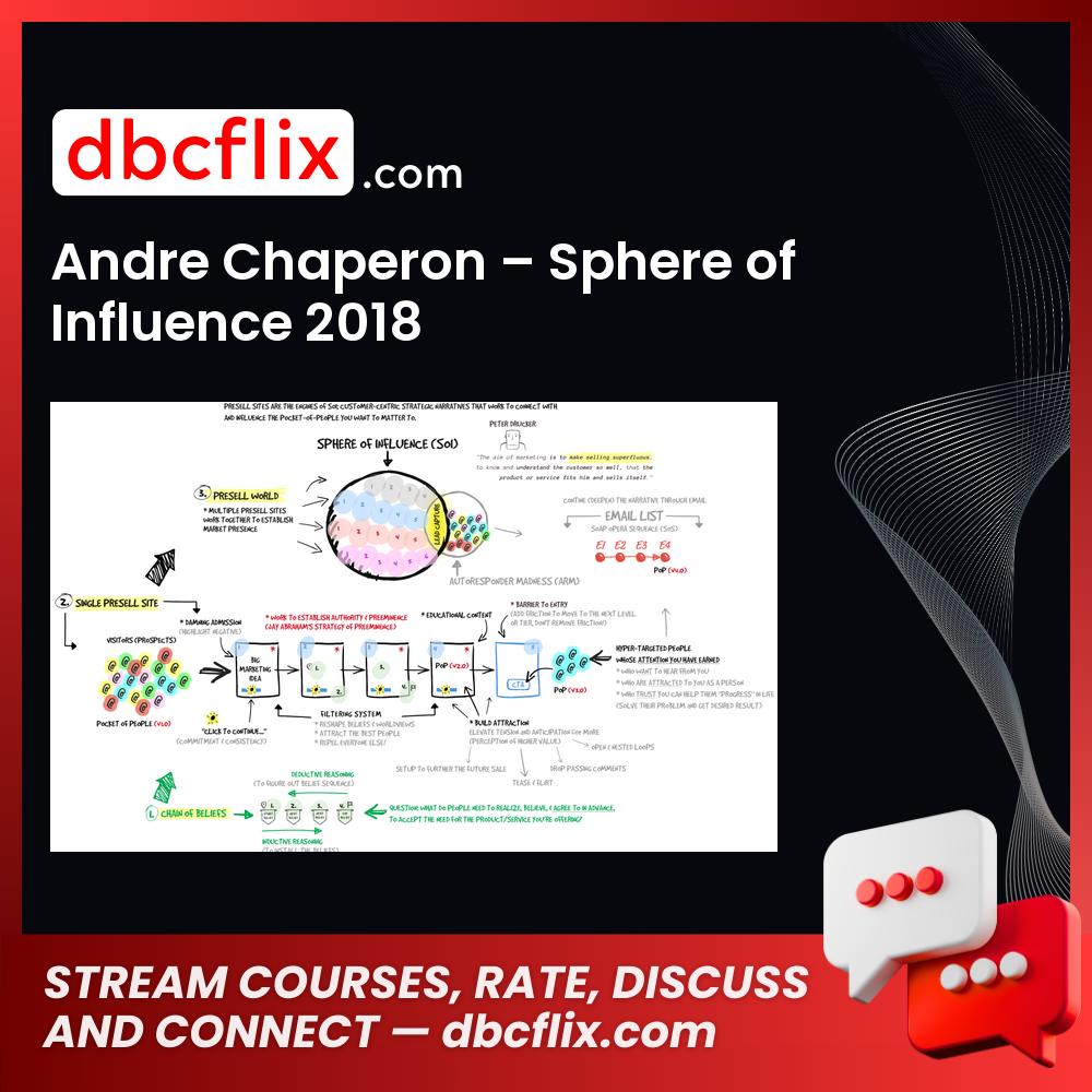 Andre Chaperon – Sphere of Influence 2018 free downoad, dbcflix, dbcflix.com, storedbc.com, downloadbusinesscourse, mega, google drive