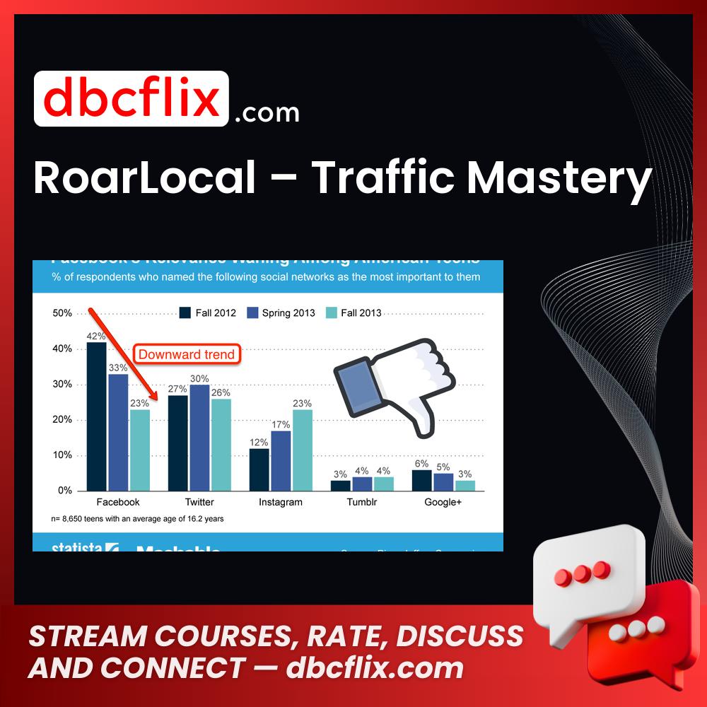 Roarlocal Traffic Mastery FREE DOWNLOAD