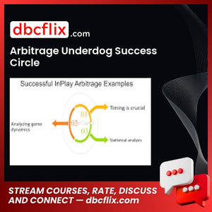 Arbitrage Underdog Success Circle free downoad, dbcflix, dbcflix.com, storedbc.com, downloadbusinesscourse, mega, google drive