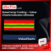 BaseCamp Trading – Value Charts Indicator Ultimate Bundle free downoad, dbcflix, dbcflix.com, storedbc.com, downloadbusinesscourse, mega, google drive