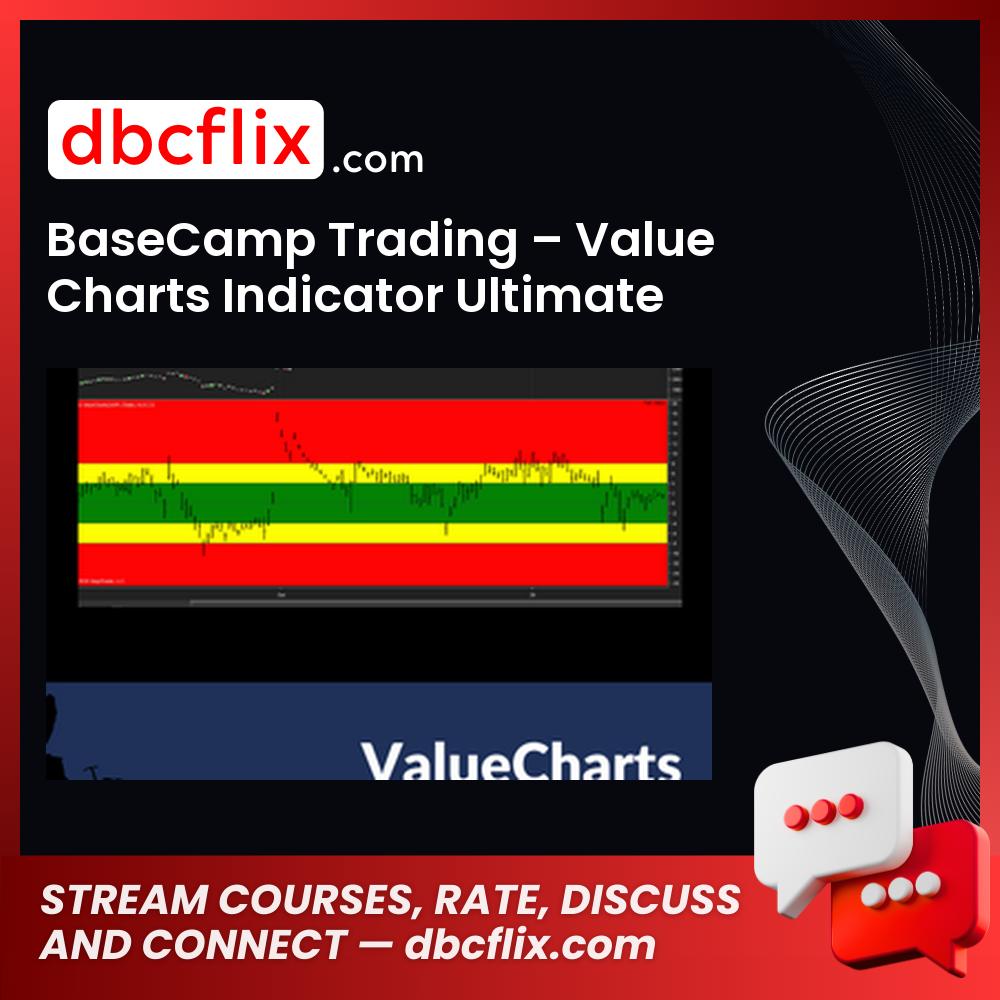 BaseCamp Trading – Value Charts Indicator Ultimate Bundle free downoad, dbcflix, dbcflix.com, storedbc.com, downloadbusinesscourse, mega, google drive