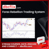 download, downloadbusinesscourse, Forex Rebellion Trading System, free, google drive, mega, rapidgator