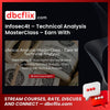 Infosec4t Technical Analysis Masterclass Earn With Technical Analysis FREE DOWNLOAD