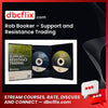 Rob Booker Support And Resistance Trading FREE DOWNLOAD