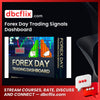 Forex Day Trading Signals Dashboard free downoad, dbcflix, dbcflix.com, storedbc.com, downloadbusinesscourse, mega, google drive