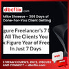 download, downloadbusinesscourse, free, google drive, mega, Mike Shreeve – 366 Days of Done-For-You Client Getting (Template Pack), rapidgator