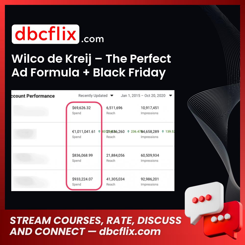 download, downloadbusinesscourse, drive, fast, free, google, mega, rapidgator, torrent, Wilco de Kreij – The Perfect Ad Formula + Black Friday Playbook