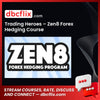 download, downloadbusinesscourse, drive, fast, free, google, mega, rapidgator, torrent Trading Framework – Profile Trading Mastery