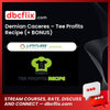 Demian Caceres – Tee Profits Recipe (+ BONUS) free downoad, dbcflix, dbcflix.com, storedbc.com, downloadbusinesscourse, mega, google drive
