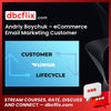 Andriy Boychuk – eCommerce Email Marketing Customer Lifecycle, download, downloadbusinesscourse, drive, fast, free, google, mega, rapidgator, torrent
