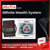 IMfinite Wealth System free downoad, dbcflix, dbcflix.com, storedbc.com, downloadbusinesscourse, mega, google drive