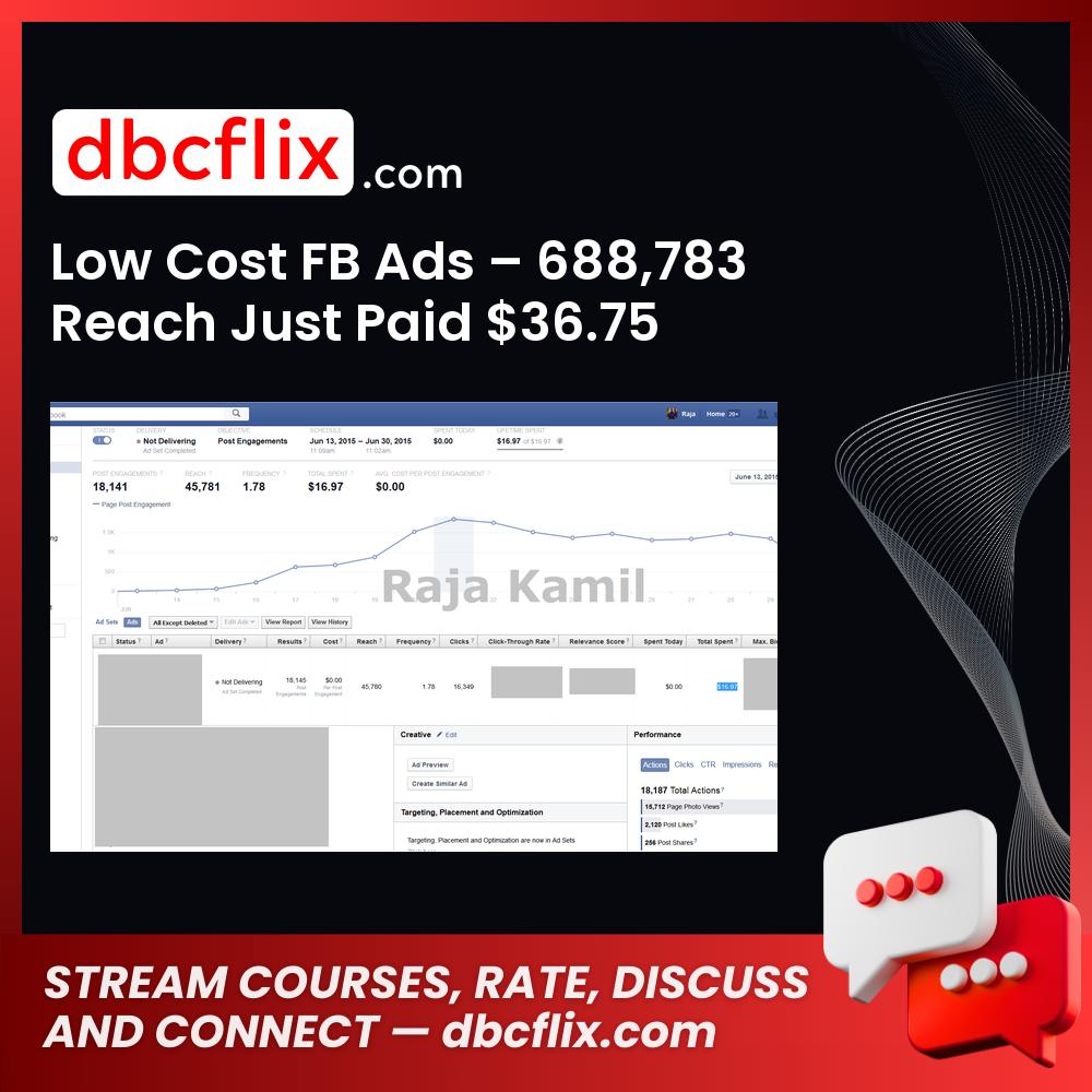 Low Cost FB Ads – 688,783 Reach Just Paid $36.75  free downoad, dbcflix, dbcflix.com, storedbc.com, downloadbusinesscourse, mega, google drive