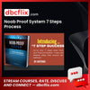 Noob Proof System 7 Steps Process free downoad, dbcflix, dbcflix.com, storedbc.com, downloadbusinesscourse, mega, google drive