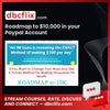 Roadmap to $10,000 in your Paypal Account  free downoad, dbcflix, dbcflix.com, storedbc.com, downloadbusinesscourse, mega, google drive