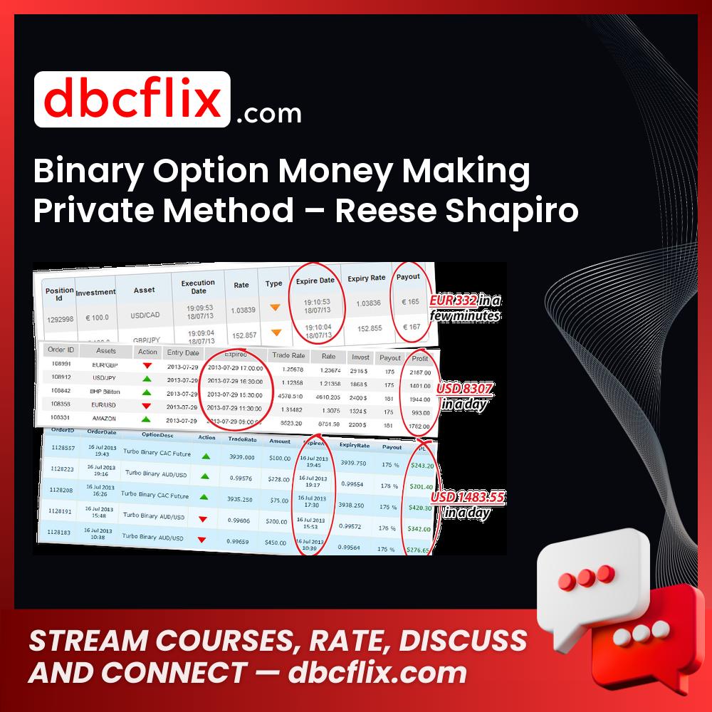 Binary Option Money Making Private Method – Reese Shapiro – ABS free downoad, dbcflix, dbcflix.com, storedbc.com, downloadbusinesscourse, mega, google drive