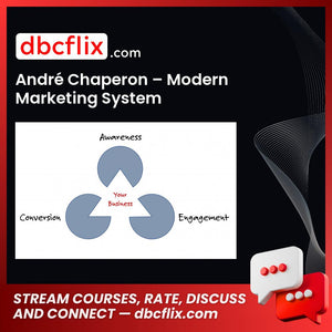 André Chaperon – Modern Marketing System free downoad, dbcflix, dbcflix.com, storedbc.com, downloadbusinesscourse, mega, google drive