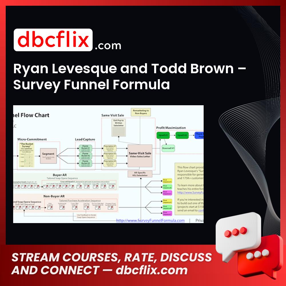 Ryan Levesque and Todd Brown – Survey Funnel Formula free downoad, dbcflix, dbcflix.com, storedbc.com, downloadbusinesscourse, mega, google drive