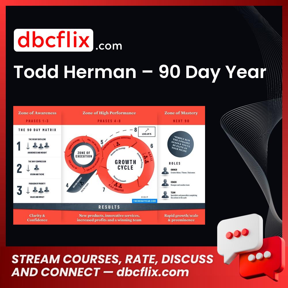 Todd Herman – 90 Day Year free downoad, dbcflix, dbcflix.com, storedbc.com, downloadbusinesscourse, mega, google drive