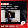 Rafael Cintron 7 Figure Ecommerce Inner Circle FREE DOWNLOAD
